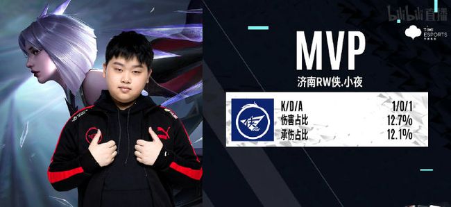 演帽子戏法 演帽子戏法