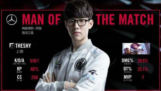 而这场对阵 而这场对阵